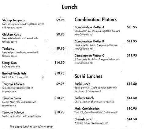 sushi nest|Sushi Nest Menu Chicago, IL 